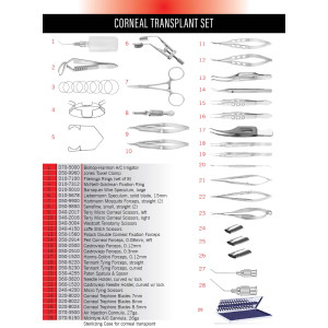 CORNEAL TRANSPLANT SET